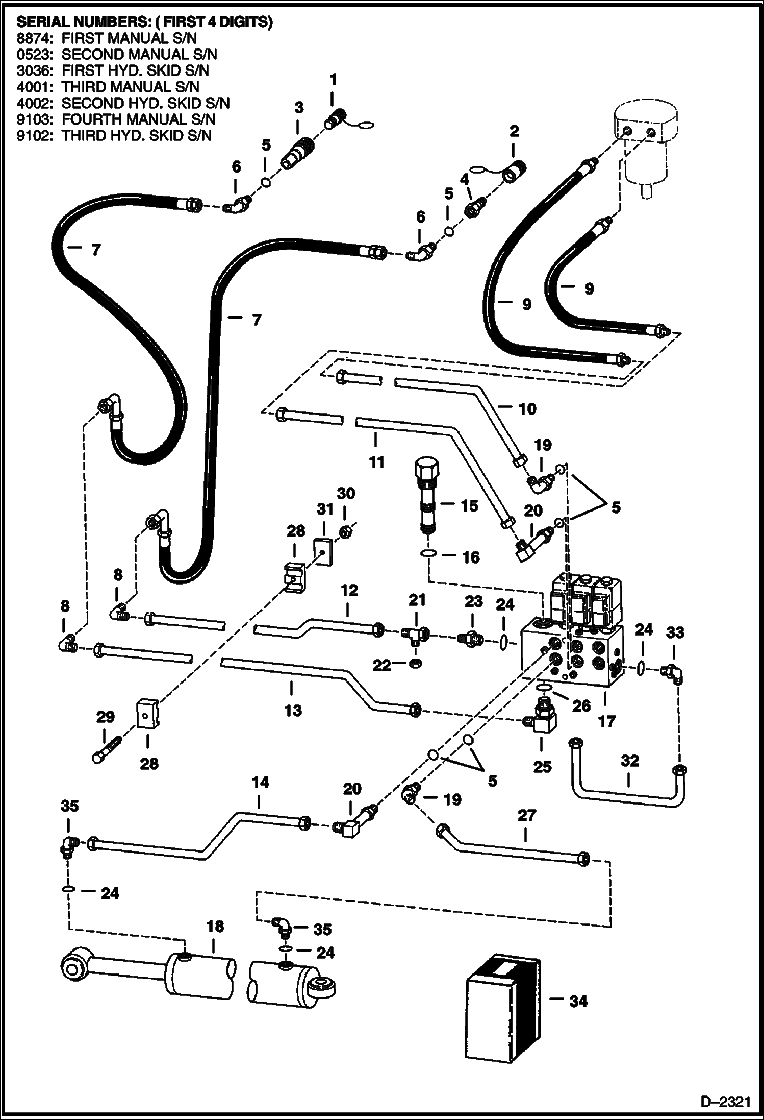 ПЛАНИРОВЩИК (ГИДРОСИСТЕМЫ) (910200102 И ВЫШЕ)