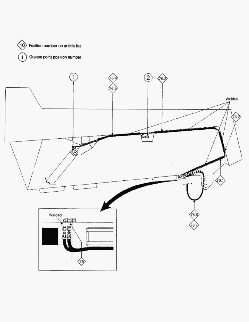 G099-15 CENTRAL LUBRICATION SYSTEM