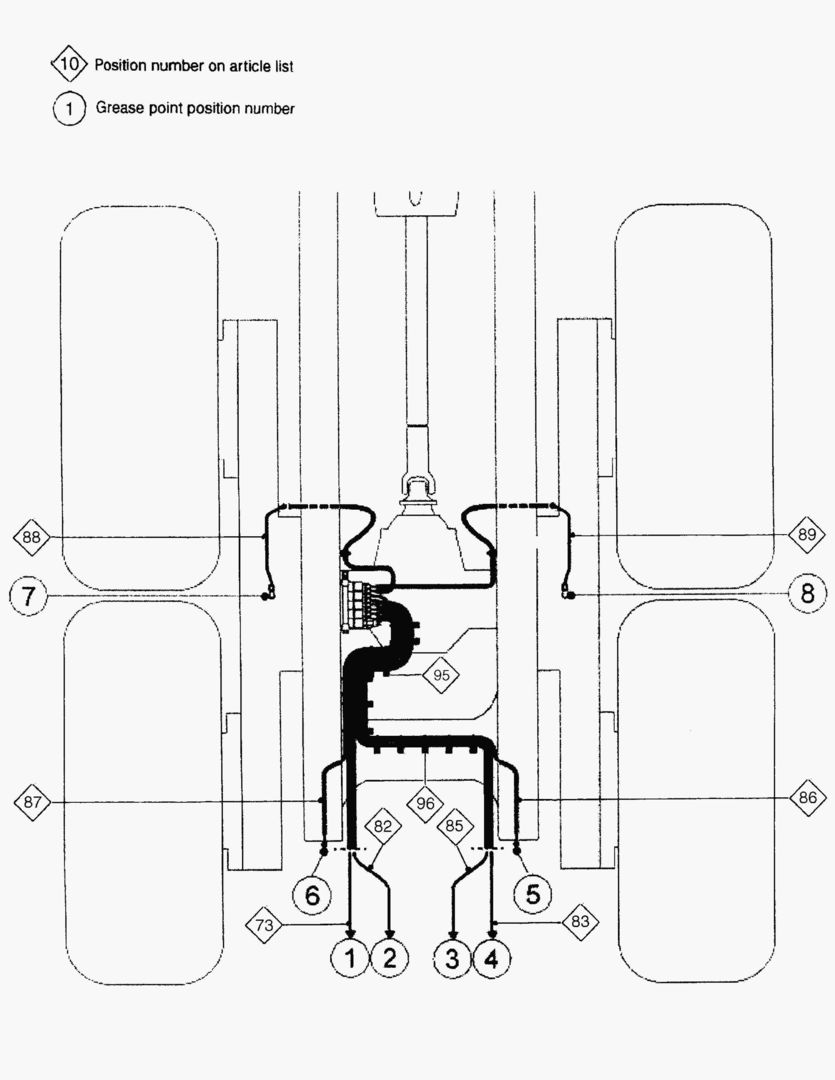 Спецтехника G090-81 CENTRAL LUBRICATION SYSTEM - главное фото