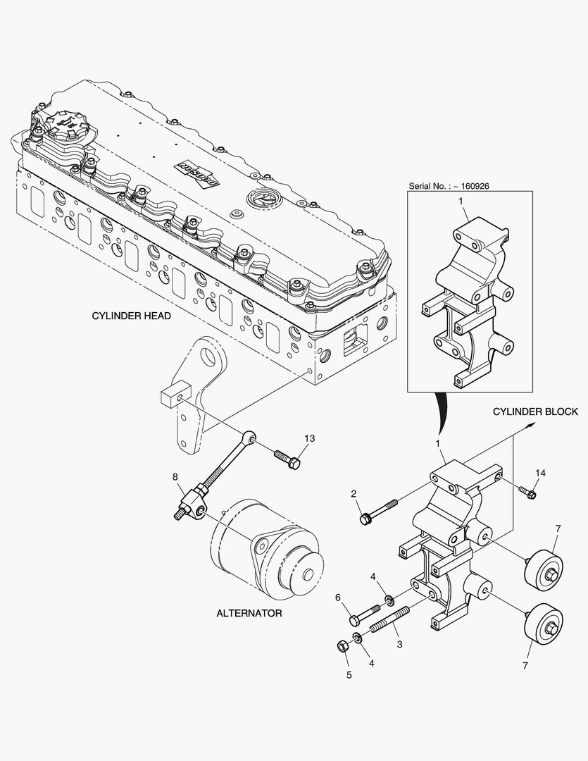 УСТАНОВКА ГЕНЕРАТОРА ПЕРЕМЕННОГО ТОКА
