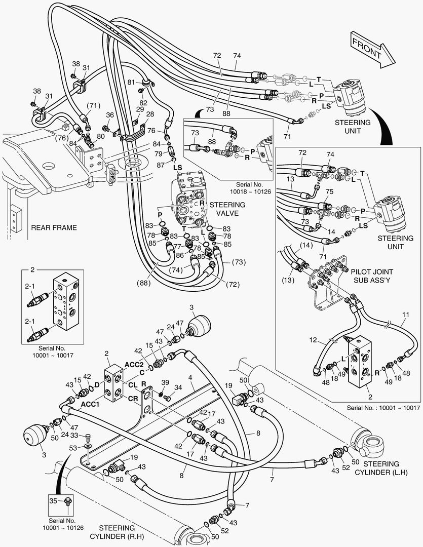 ПАТРУБКИ РУЛЕВОГО УПРАВЛЕНИЯ (2)