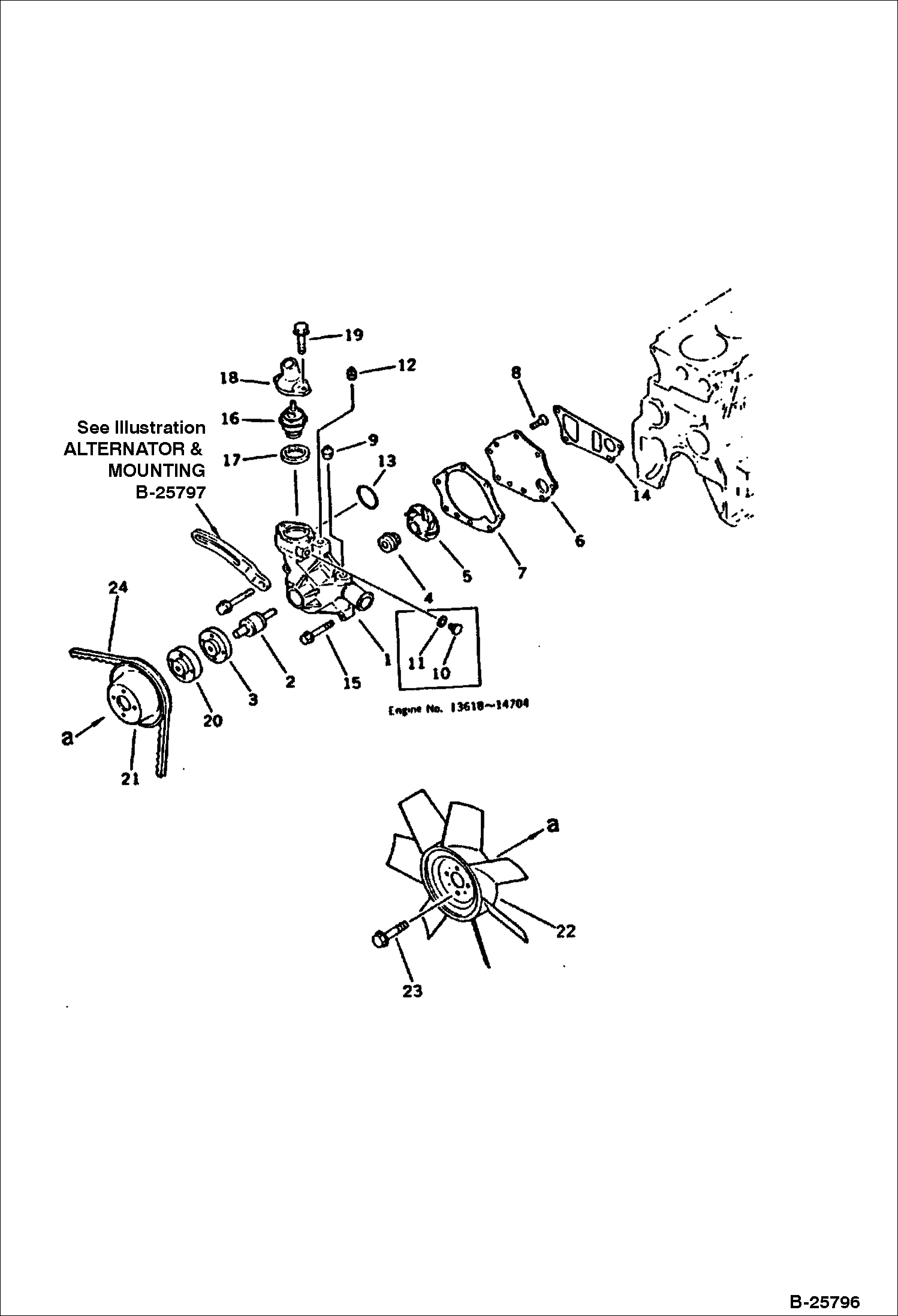 ВЕНТИЛЯТОР ПОМПЫ