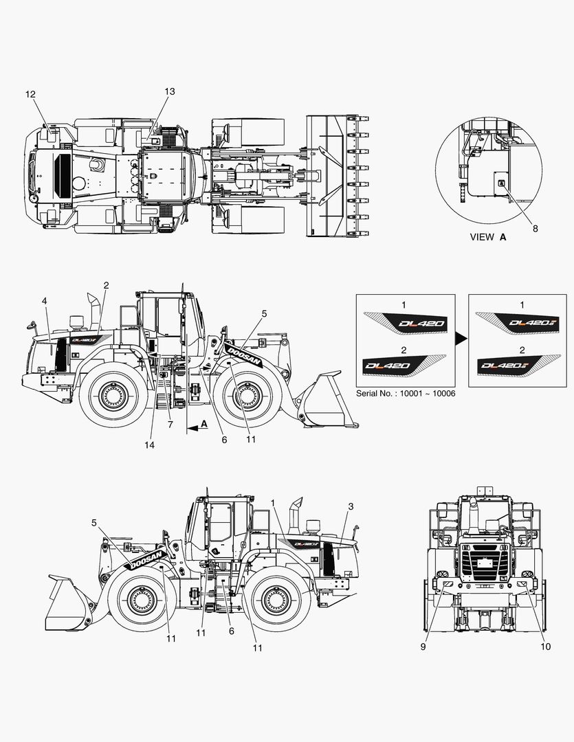 4370 DECAL - MACHINE NAME(TURKEY)