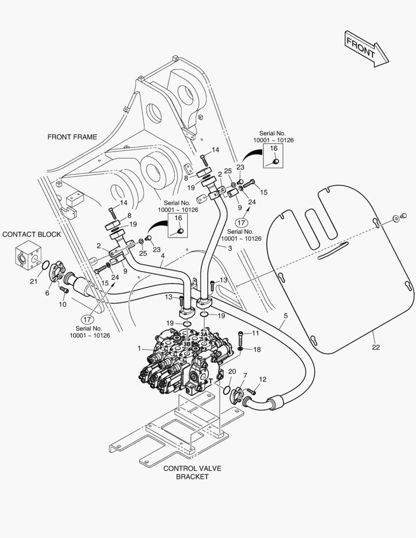 РЕКУЛИРУЮЩИЙ КЛАПАН ТРУБОПРОВОДА - 3 КАТУШКИ(ЭЛЕКТРИКА)