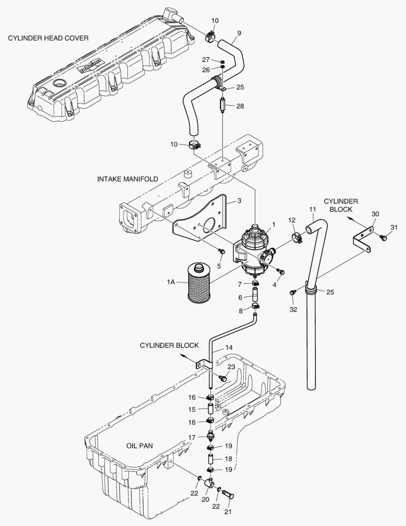 СИСТЕМА САПУНА