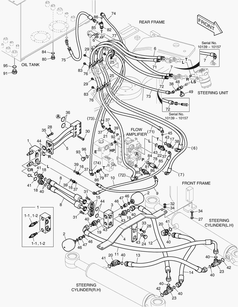 ПАТРУБКИ РУЛЕВОГО УПРАВЛЕНИЯ