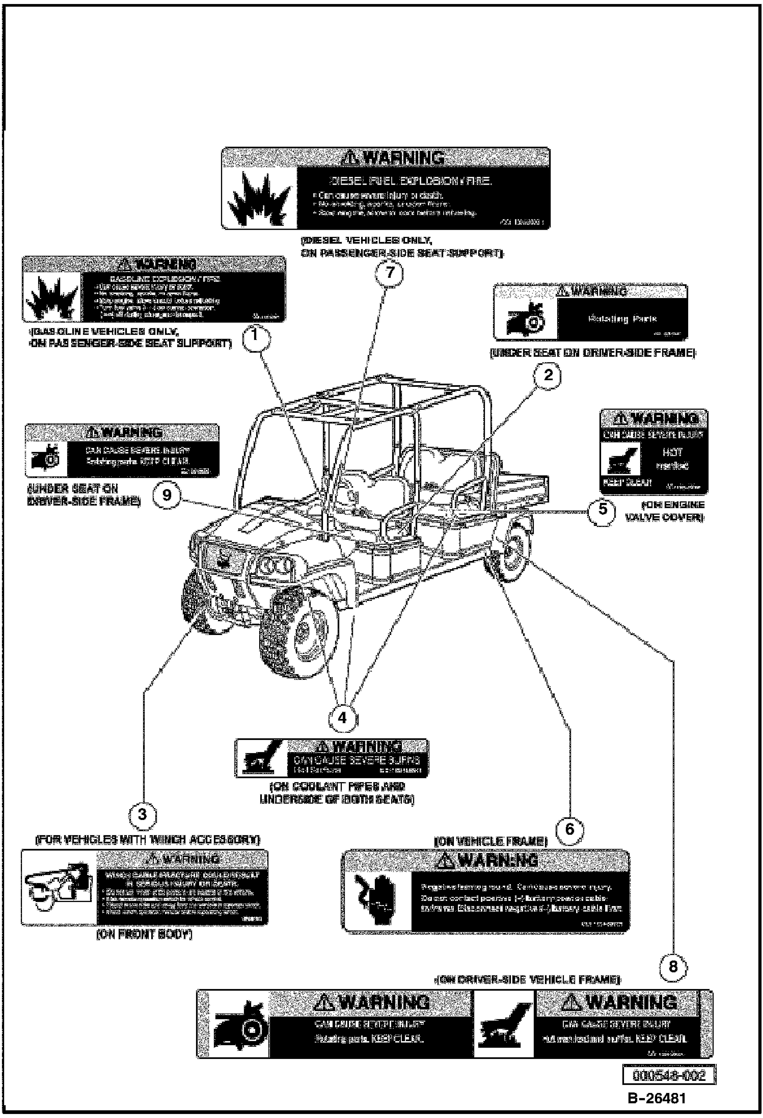ПРЕДУПРЕЖДАЮЩИЕ ТАБЛИЧКИ