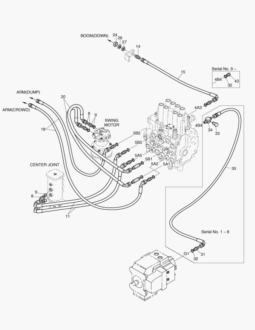 ГЛАВНАЯ МАГИСТРАЛЬ(2)