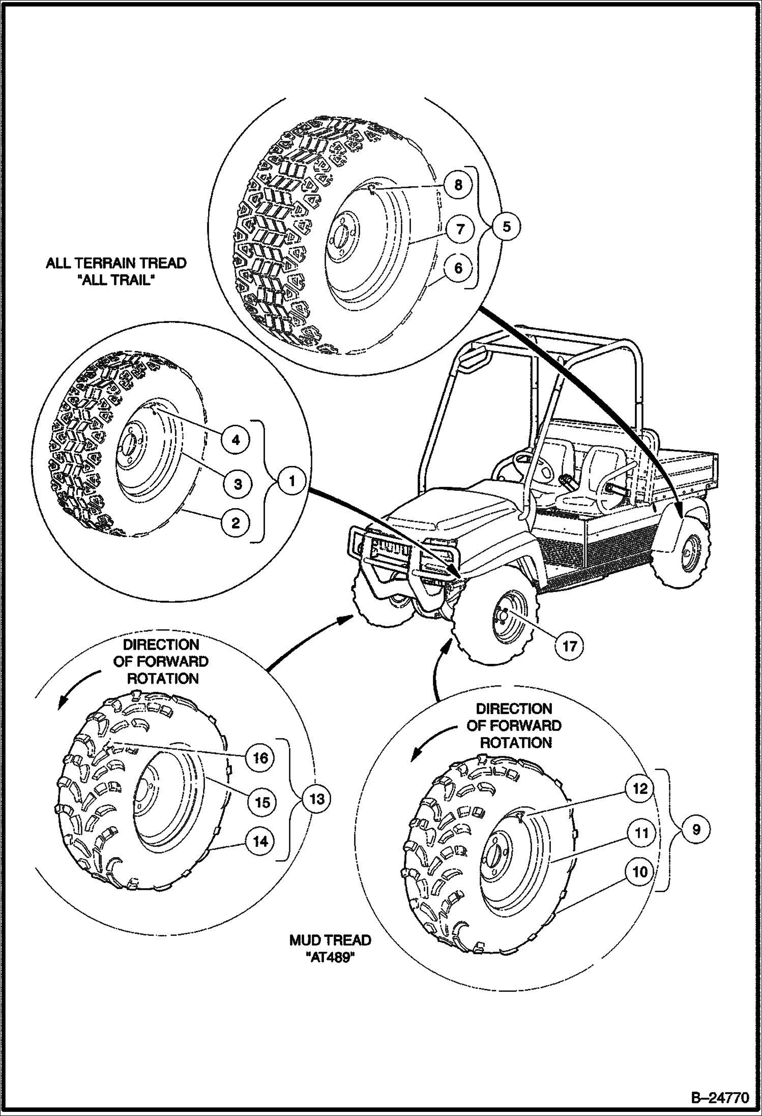 КОЛЕСА И ШИНЫ