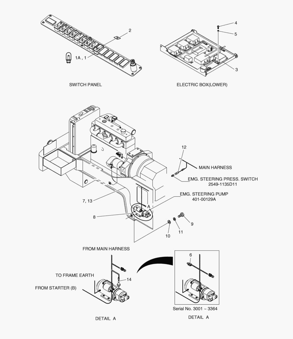 АВАРИЙНОЕ РУЛЕВОЕ УПРАВЛЕНИЕ(ЭЛЕКТРИКА)
