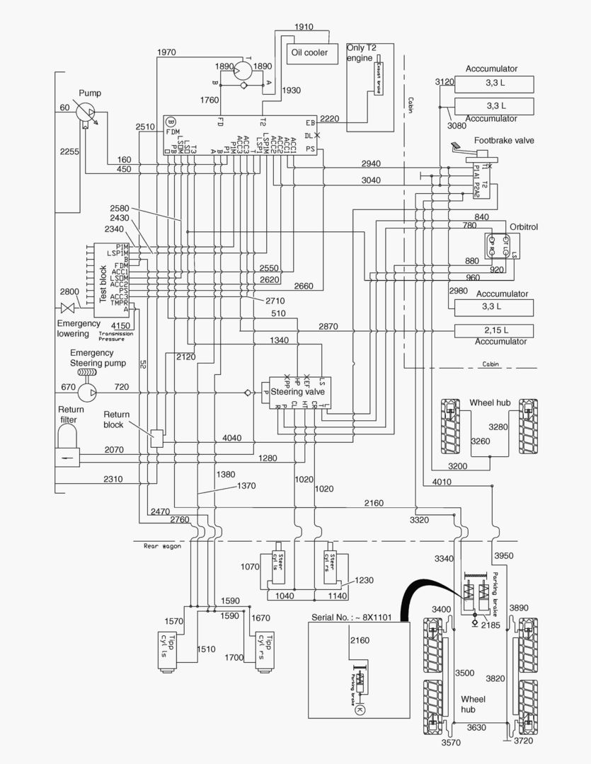 G190-10 HYDRAULIC SYSTEM - OVERVIEW