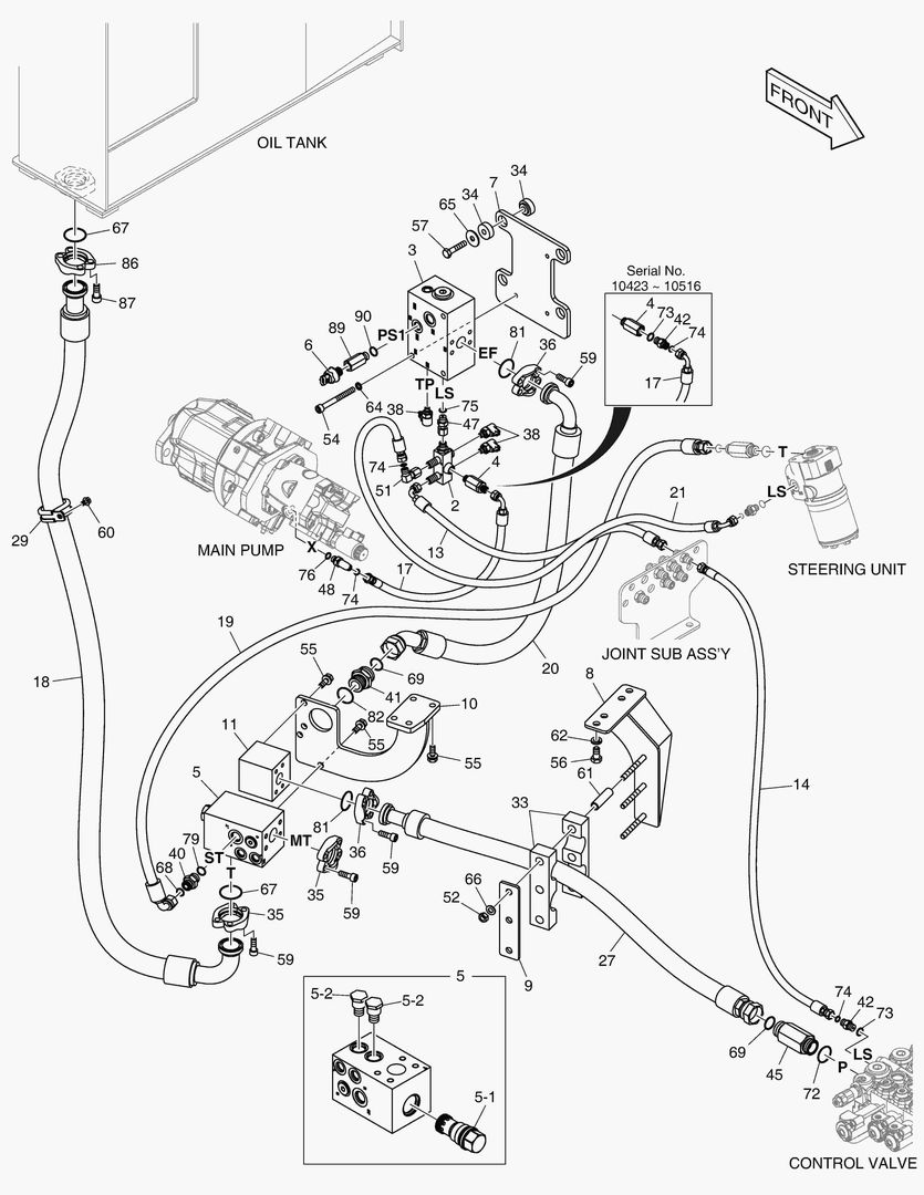ГЛАВНАЯ МАГИСТРАЛЬ (2)