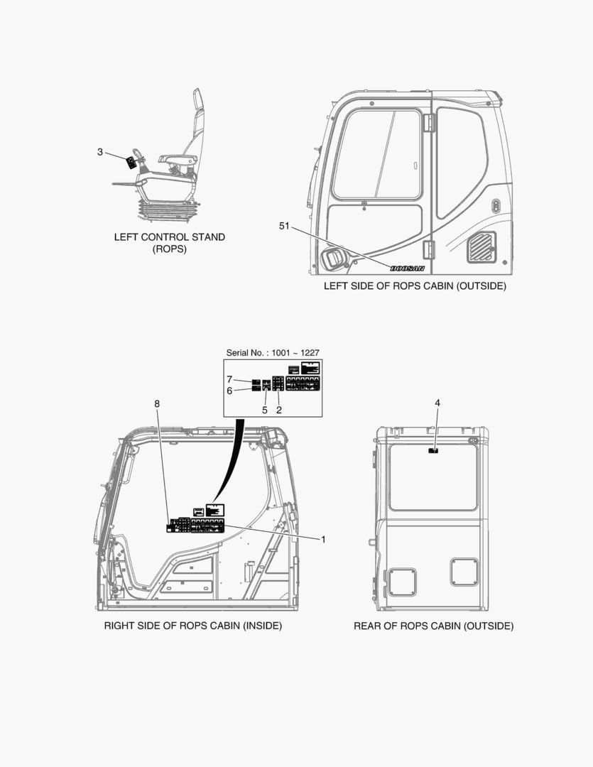 ПРЕДУПРЕЖДАЮЩАЯ ТАБЛИЧКА - КАБИНА