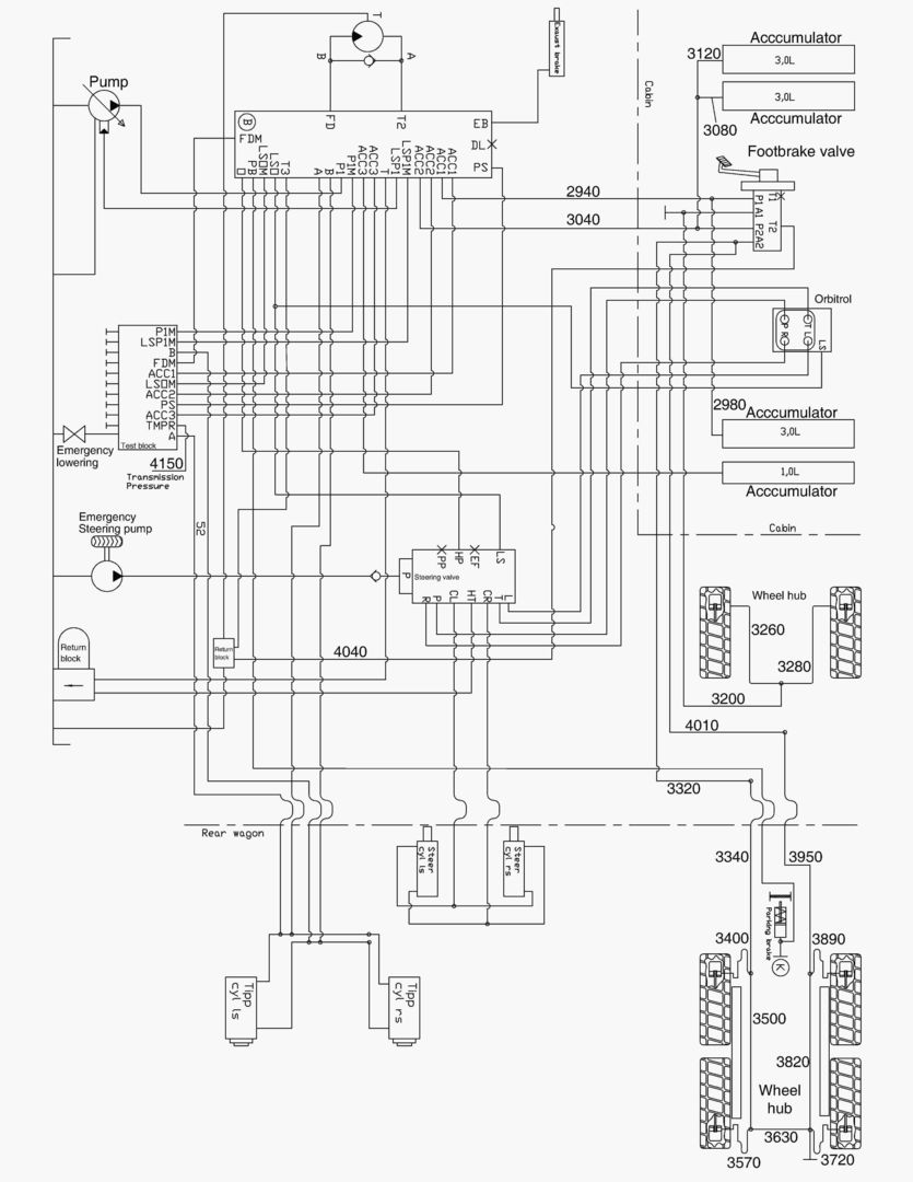G191-8 HYDRAULIC SYSTEM - OVERVIEW [8X0550~]