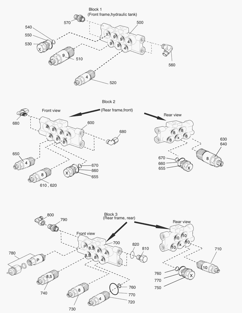 G500-35 CENTRAL LUBRICATION GROENEVELD [810329~]
