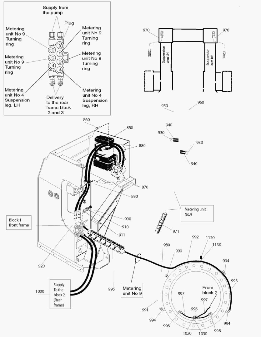 Спецтехника G500-42 CENTRAL LUBRICATION; GROENEVELD - главное фото