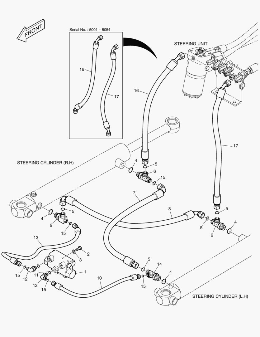 ПАТРУБКИ РУЛЕВОГО УПРАВЛЕНИЯ