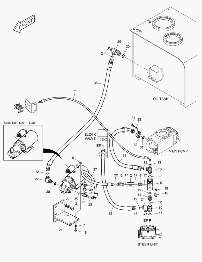 5100 EMERGENCY STEERING