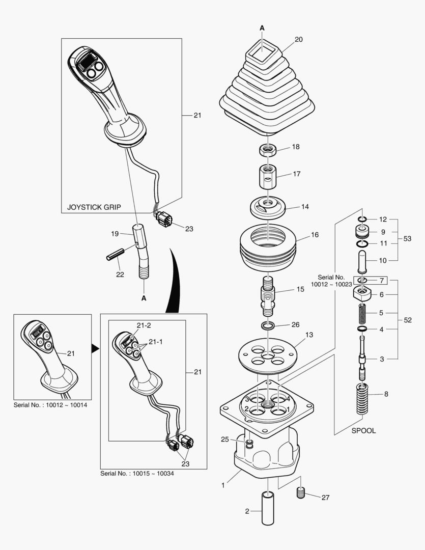 4210 JOYSTICK VALVE - THUMB WHEEL