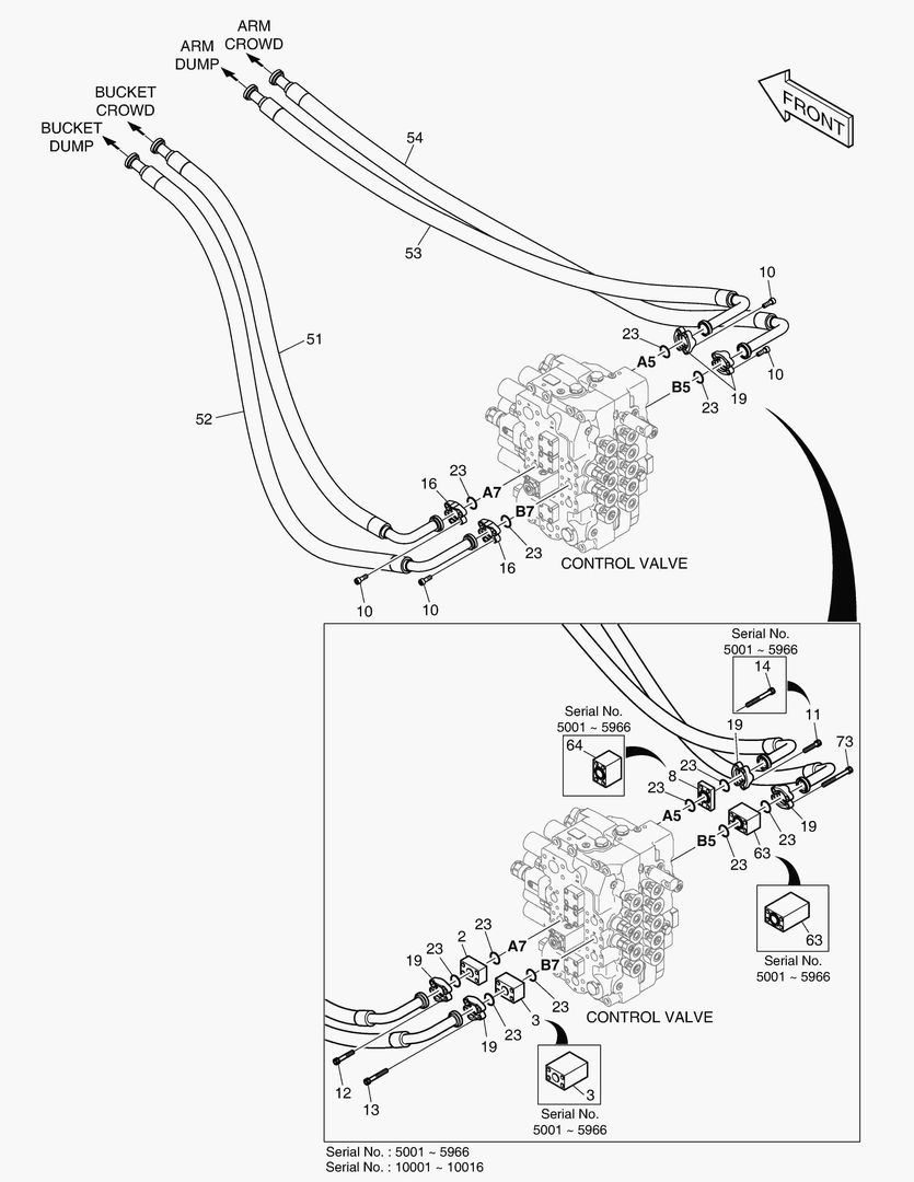 ГЛАВНАЯ МАГИСТРАЛЬ(3) - РУКОЯТЬ, КОВШ