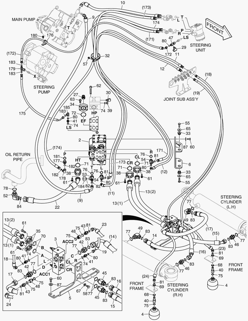 ПАТРУБКИ РУЛЕВОГО УПРАВЛЕНИЯ (2)