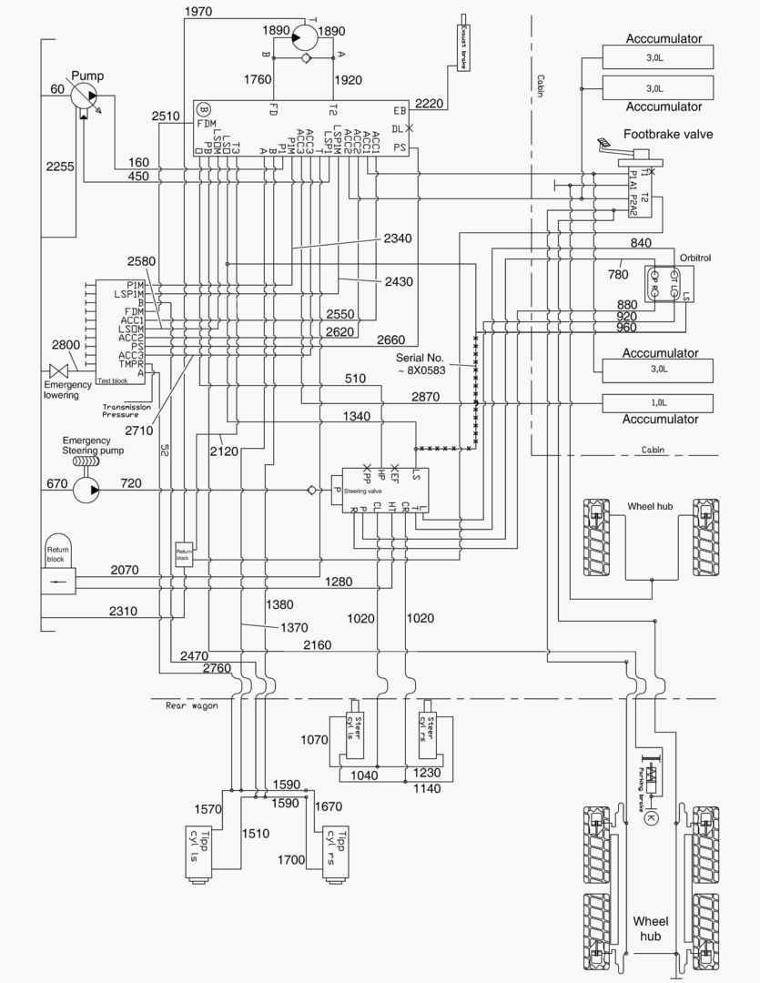 G191-6 HYDRAULIC SYSTEM - OVERVIEW [8X0550~]