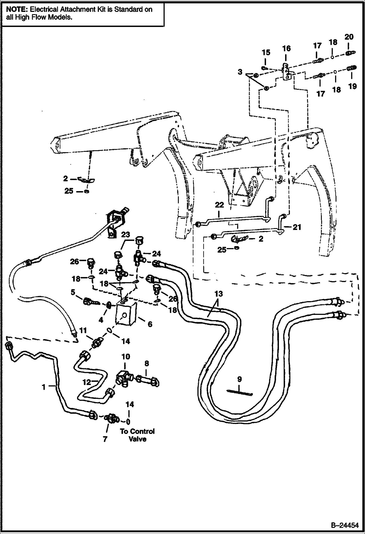ГИДРАВЛИКА ВЫСОКОЙ МОЩНОСТИ ( ВСПОМОГАТЕЛЬНЫЕ ГИДРАВЛИЧЕСКИЕ МЕХАНИЗМЫ )