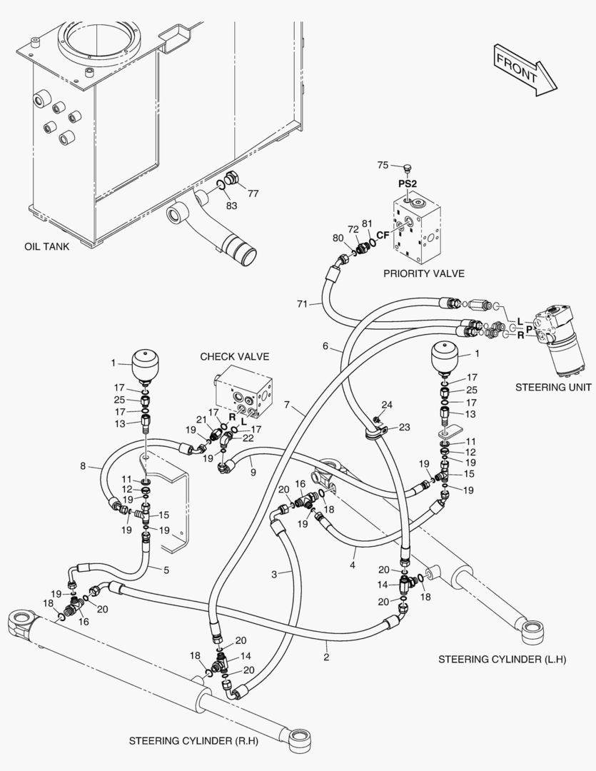 ПАТРУБКИ РУЛЕВОГО УПРАВЛЕНИЯ