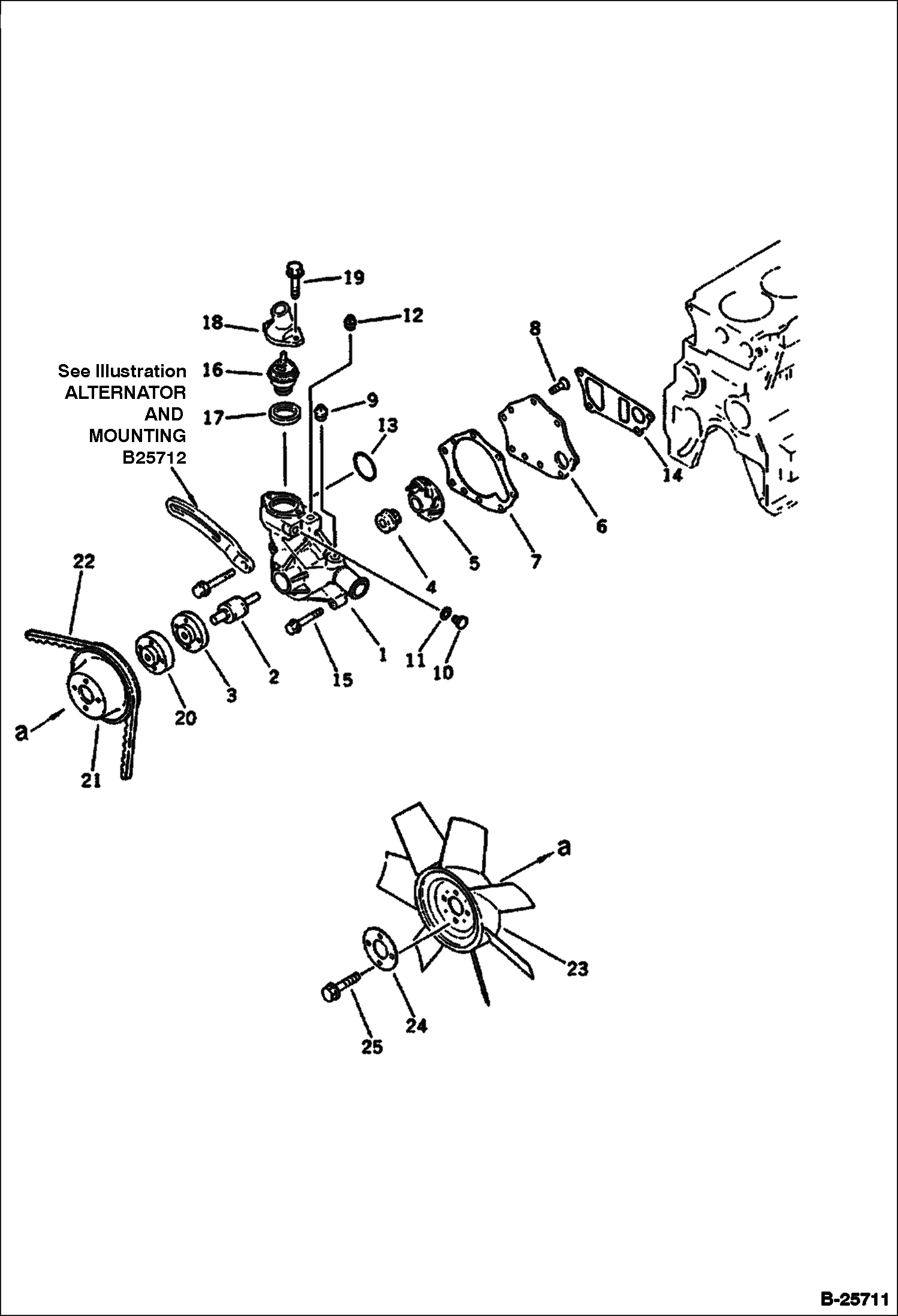 ВОДЯНАЯ ПОМПА И ВЕНТИЛЯТОР ОХЛАЖДЕНИЯ