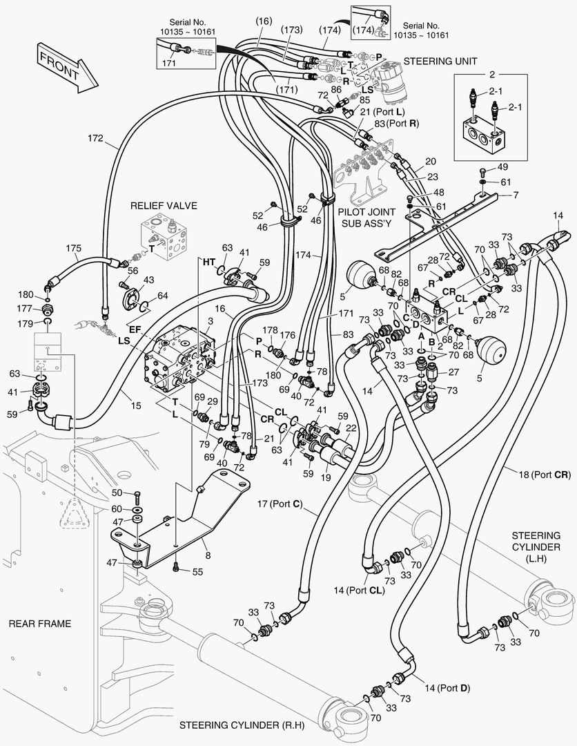 ПАТРУБКИ РУЛЕВОГО УПРАВЛЕНИЯ (2)