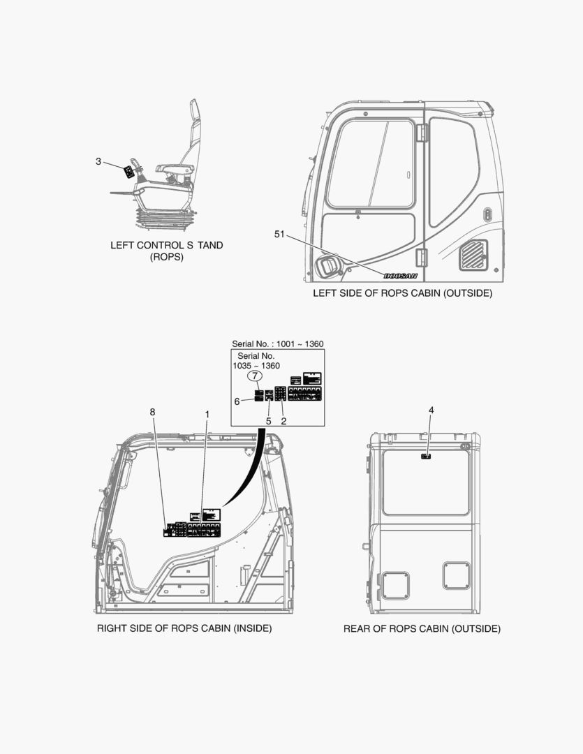 ПРЕДУПРЕЖДАЮЩАЯ ТАБЛИЧКА - КАБИНА