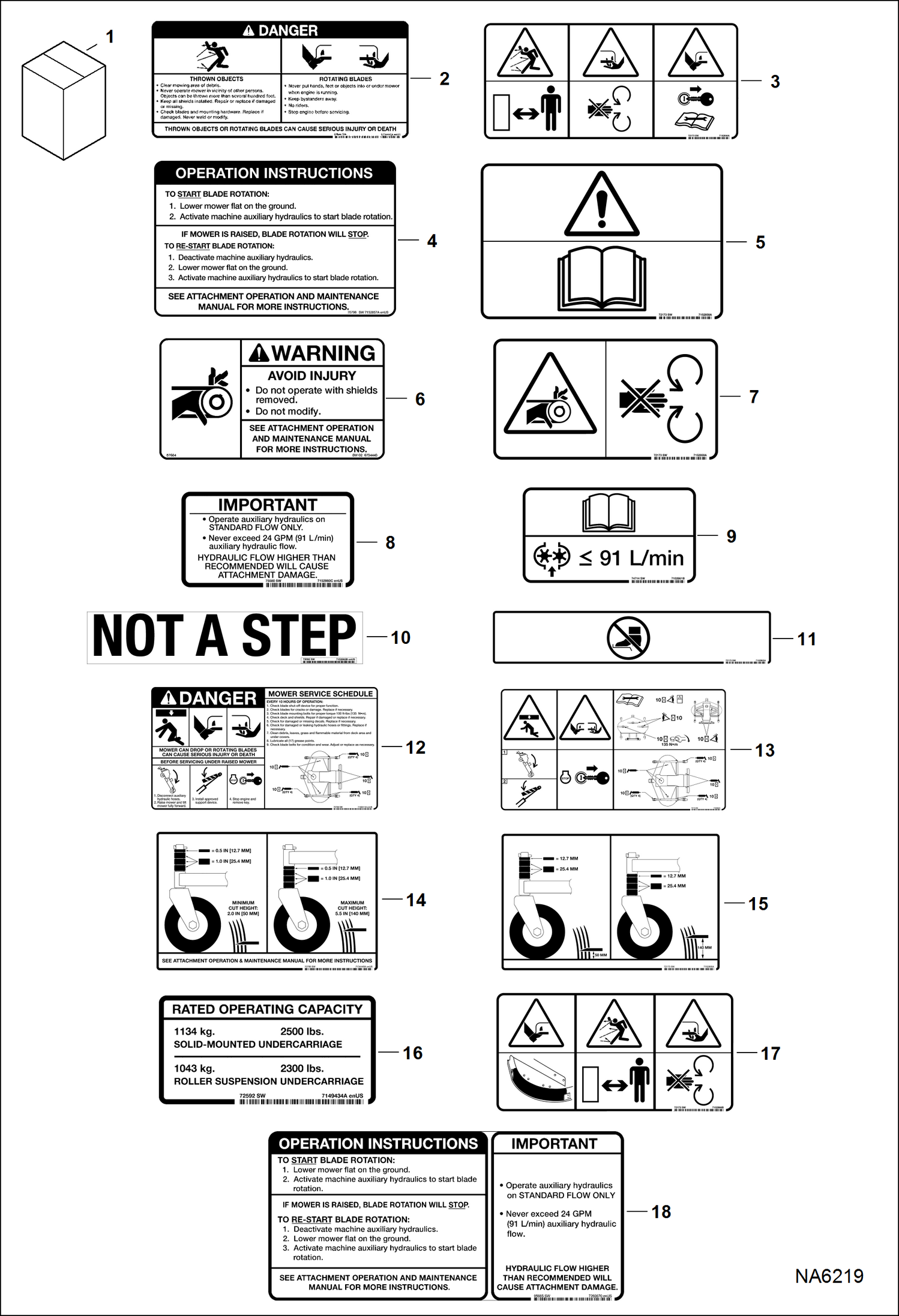 ГАЗОНОКОСИЛКА (ПРЕДУПРЕЖДАЮЩИЕ ТАБЛИЧКИ) (БЕЗ ТЕКСТА) (72-- A8WB) (90-- A8SD)