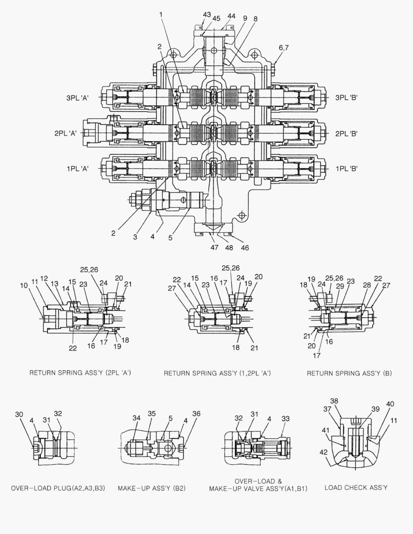 РЕГУЛИРУЮЩИЙ КЛАПАН-3 КАТУШКИ-ОПЦИЯ