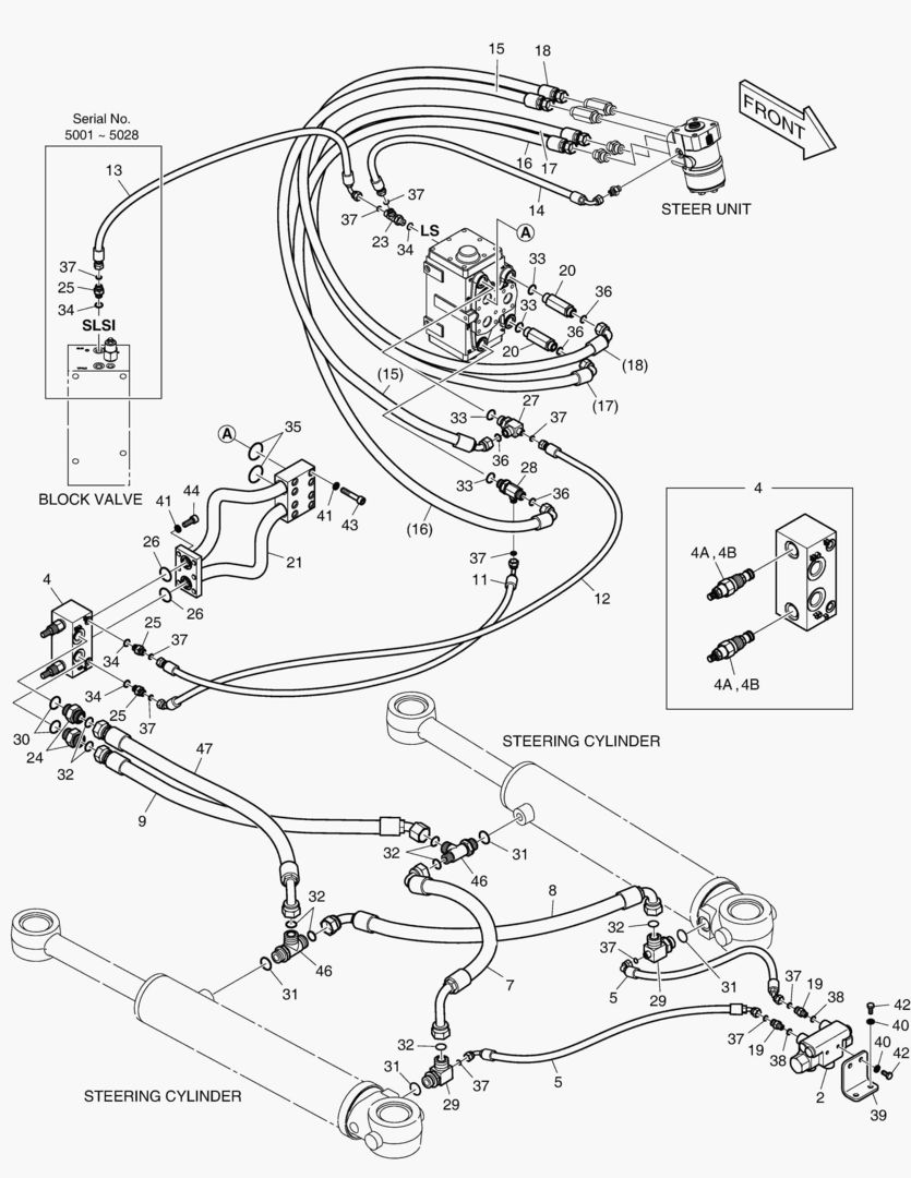 ПАТРУБКИ РУЛЕВОГО УПРАВЛЕНИЯ