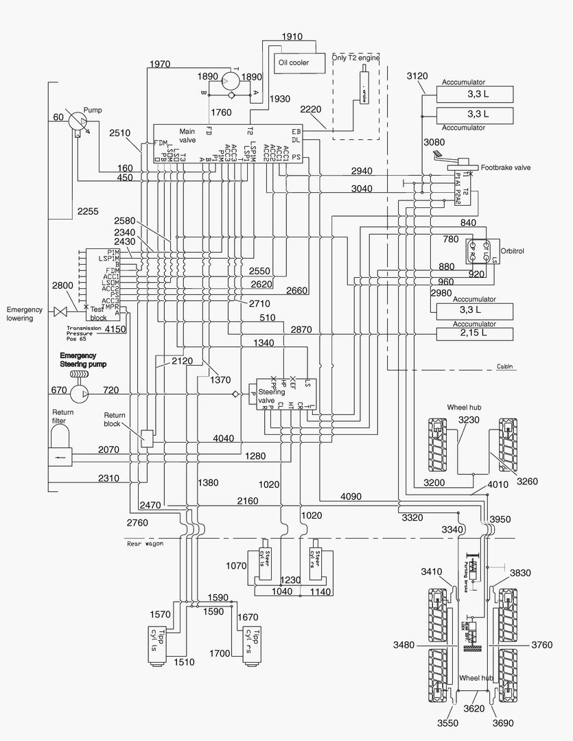 G190-10 HYDRAULIC SYSTEM - OVERVIEW