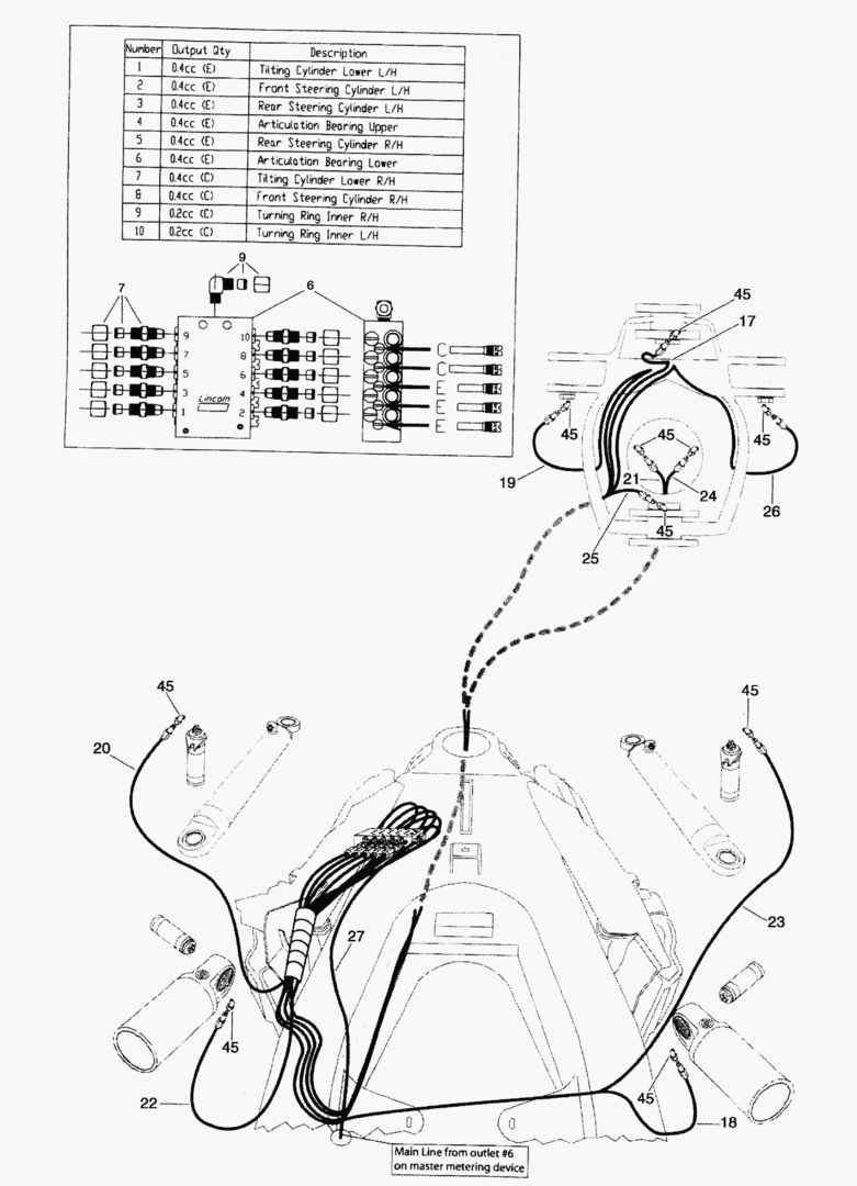 G500-26 CENTRAL LUBRICATION LINCOLN
