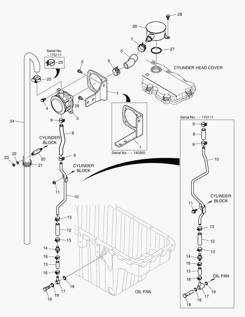 СИСТЕМА САПУНА