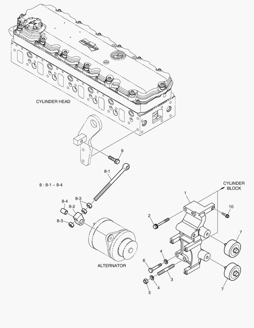 УСТАНОВКА ГЕНЕРАТОРА ПЕРЕМЕННОГО ТОКА