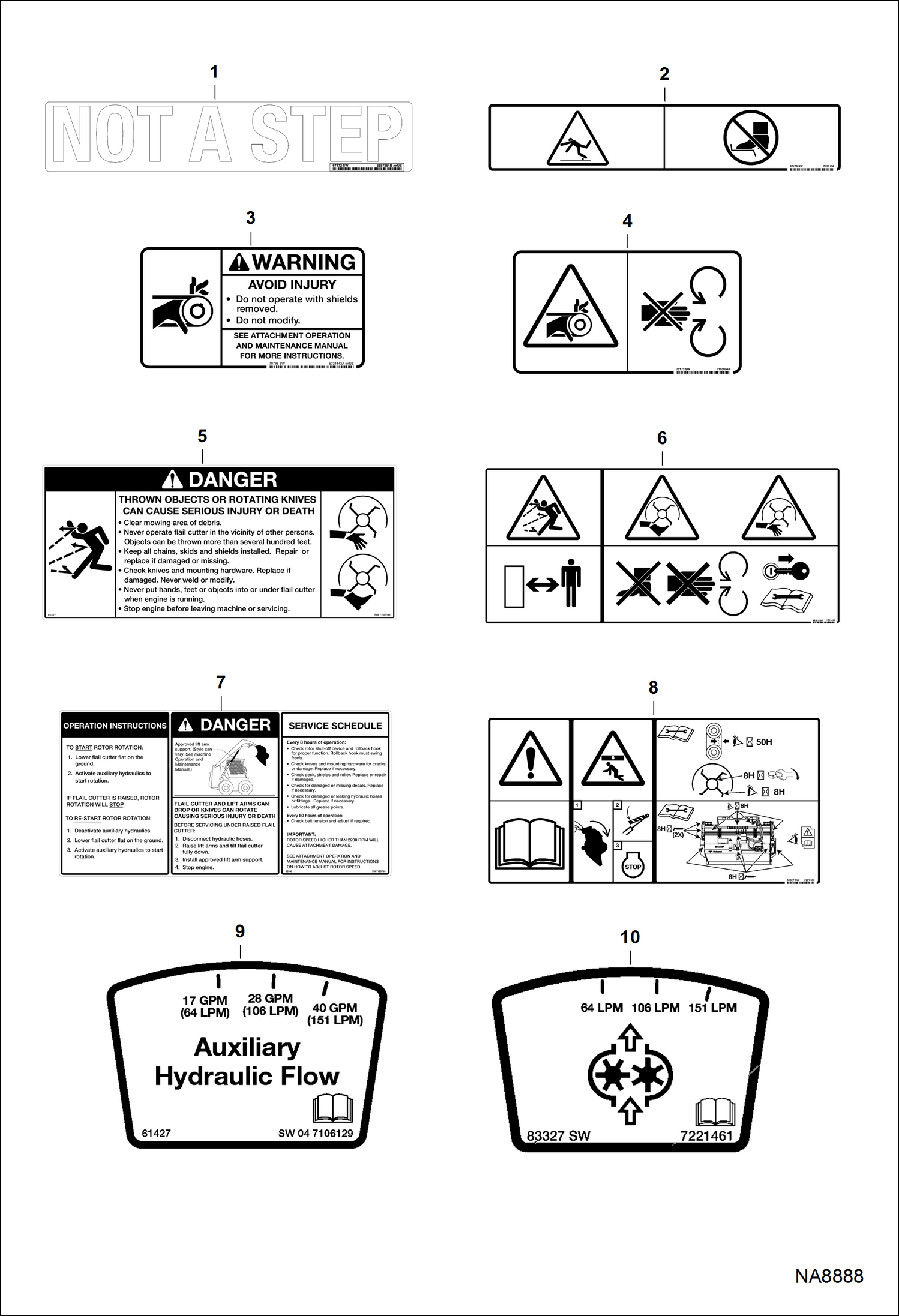 ТРИММЕР (УНИЧТОЖИТЕЛЬ РАСТИТЕЛЬНОСТИ) - ТОЛЬКО ЕВРОПА (ПРЕДУПРЕЖДАЮЩИЕ ТАБЛИЧКИ) (БЕЗ ТЕКСТА) (FC155 A01P)