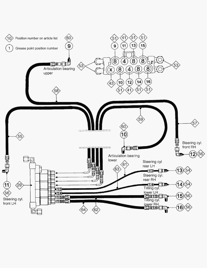 Спецтехника G090-75 CENTRAL LUBRICATION SYSTEM - главное фото