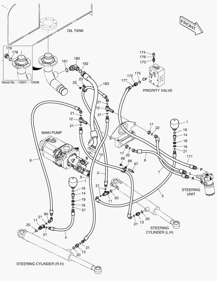 ПАТРУБКИ РУЛЕВОГО УПРАВЛЕНИЯ
