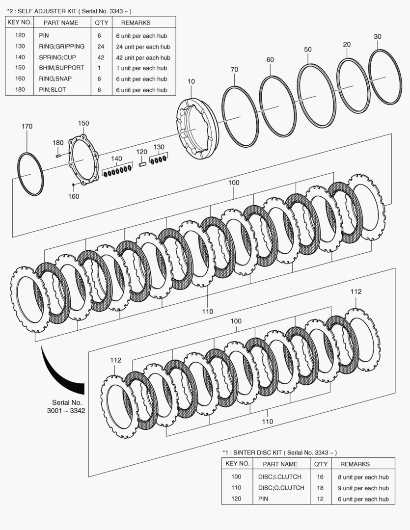 Спецтехника 3350 BRAKE-FRONT AXLE [3001~10381] - главное фото