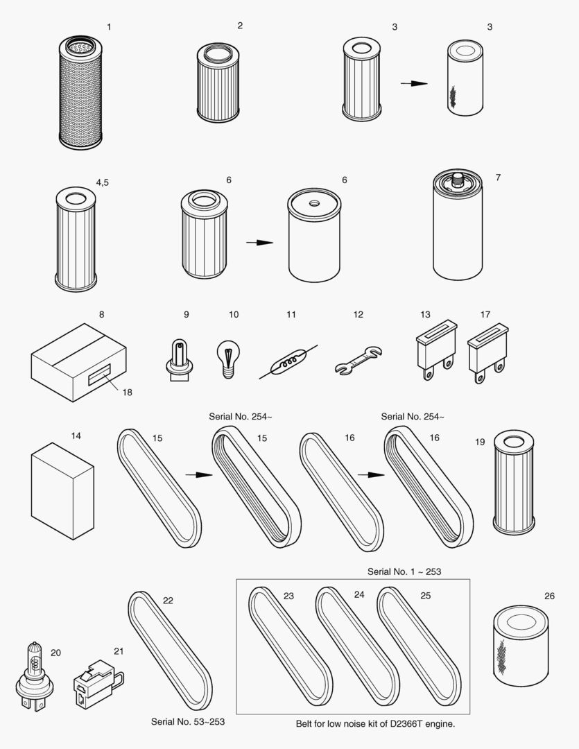 ЗАПАСНЫЕ ЧАСТИ В СБОРЕ