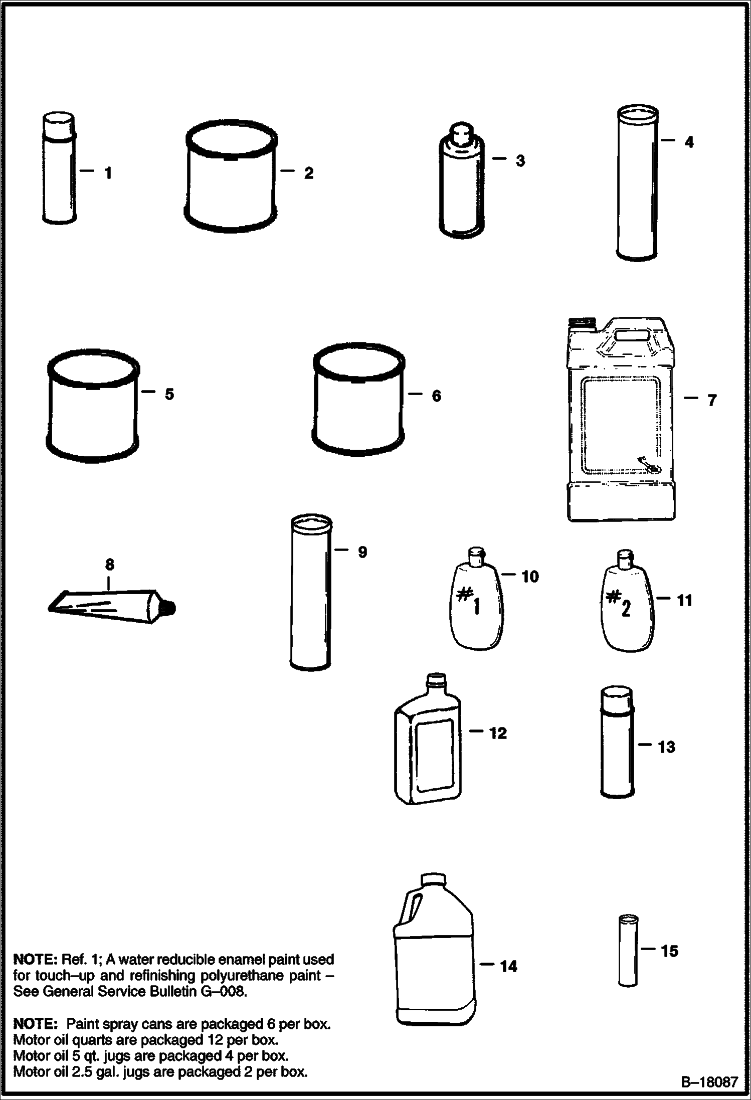 Схема КРУПНОГАБАРИТНЫЕ ПРЕДМЕТЫ