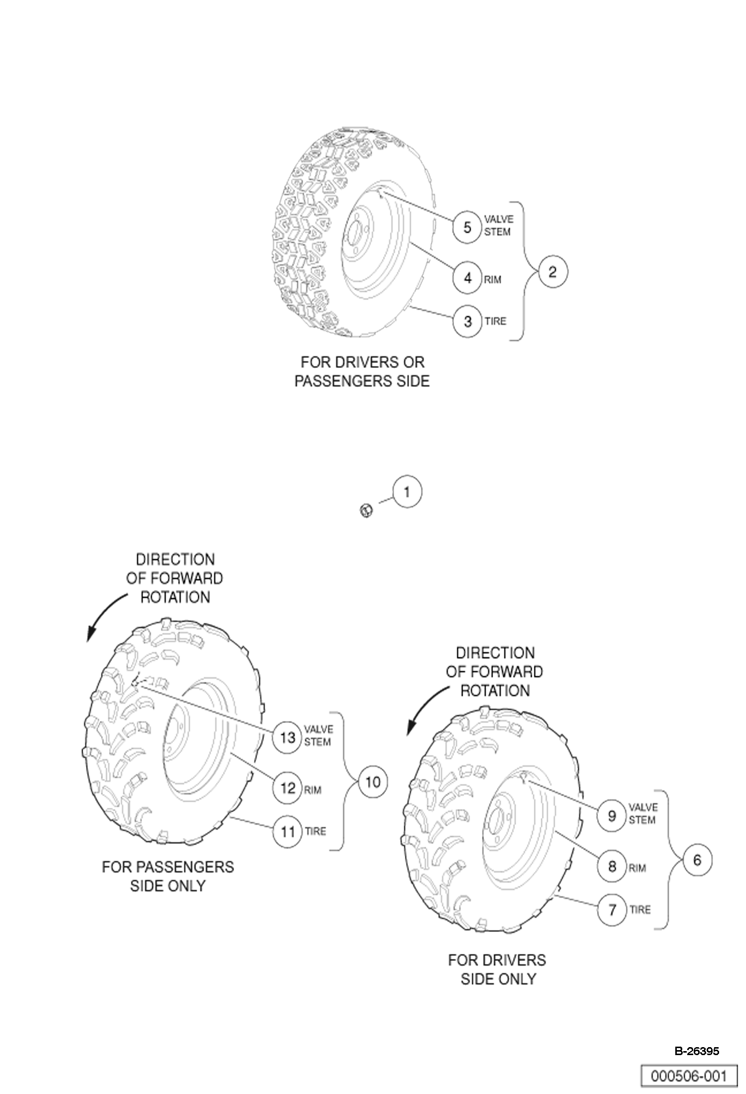 КОЛЕСА И ШИНЫ