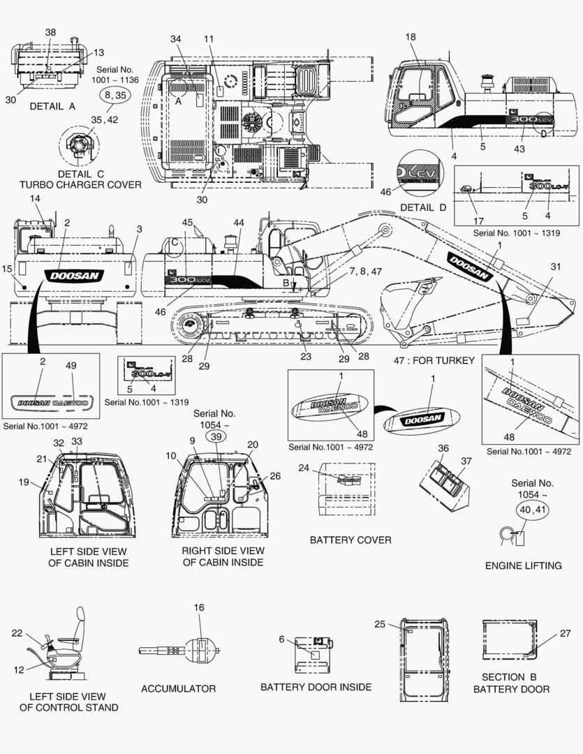 5120 NAME PLATE-EUROPE