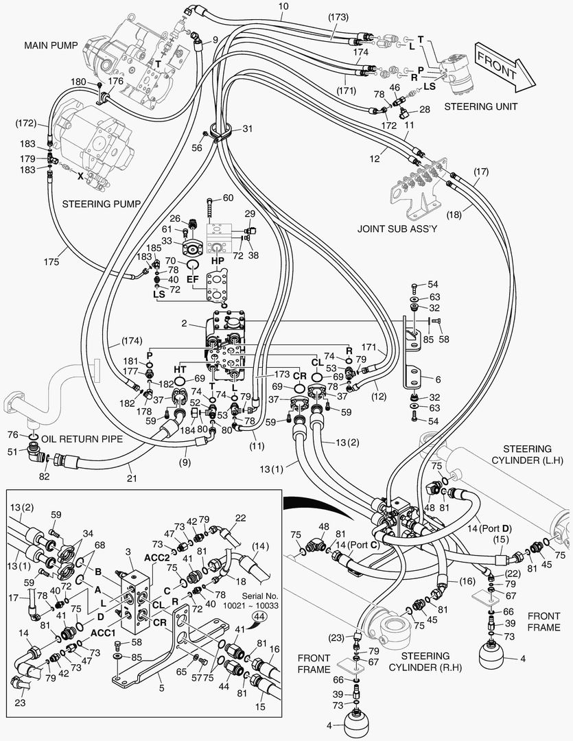 ПАТРУБКИ РУЛЕВОГО УПРАВЛЕНИЯ (2)