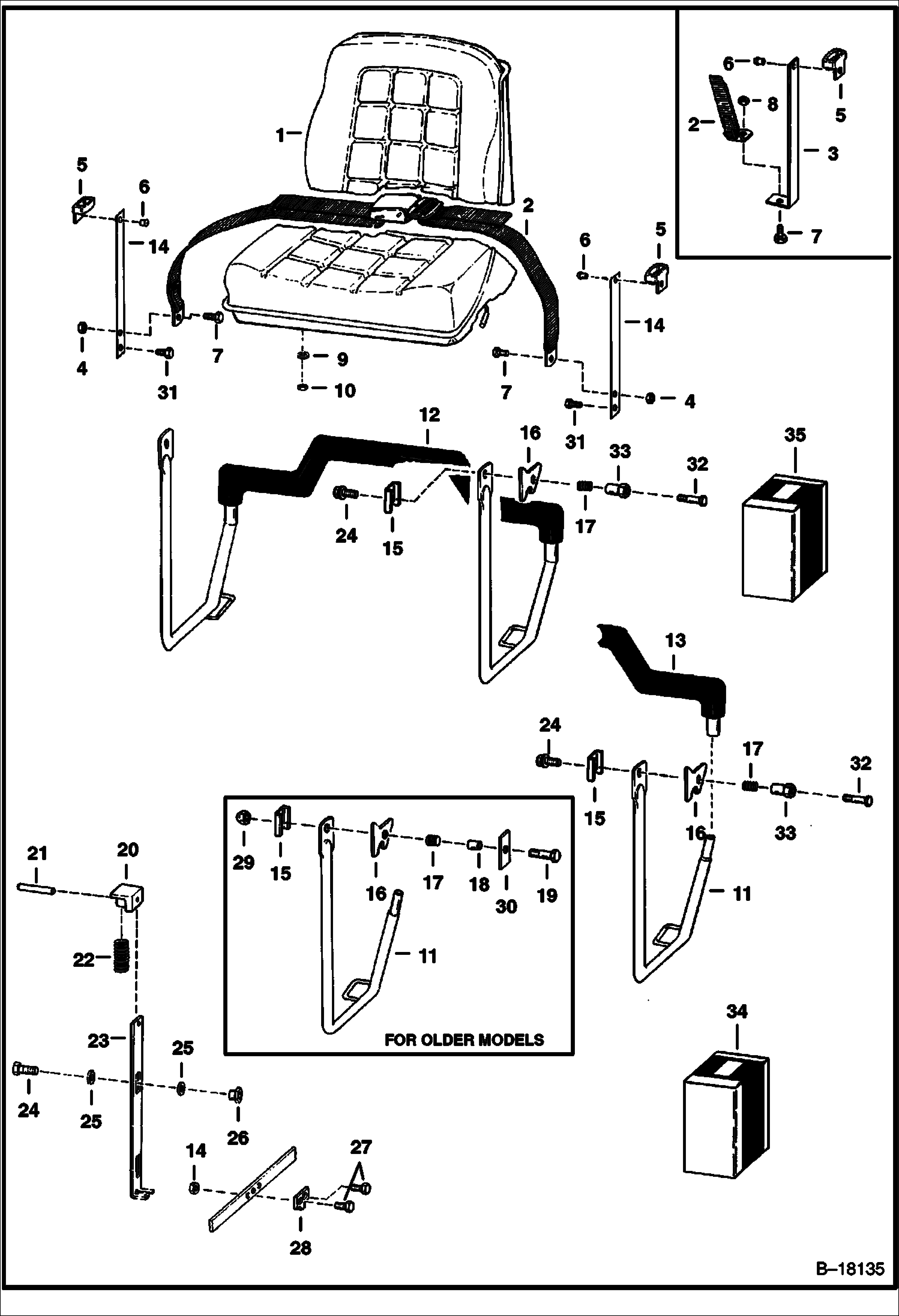 СИДЕНИЕ И ОПОРА СИДЕНЬЯ