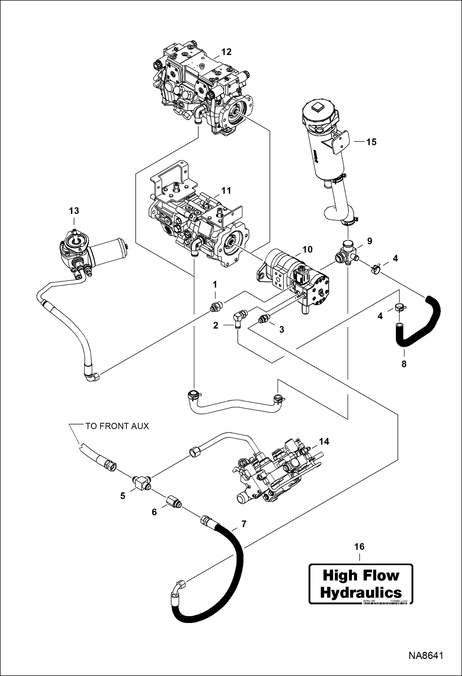 Спецтехника ГИДРАВЛИЧЕСКАЯ СИСТЕМА ПОВЫШЕННОЙ МОЩНОСТИ