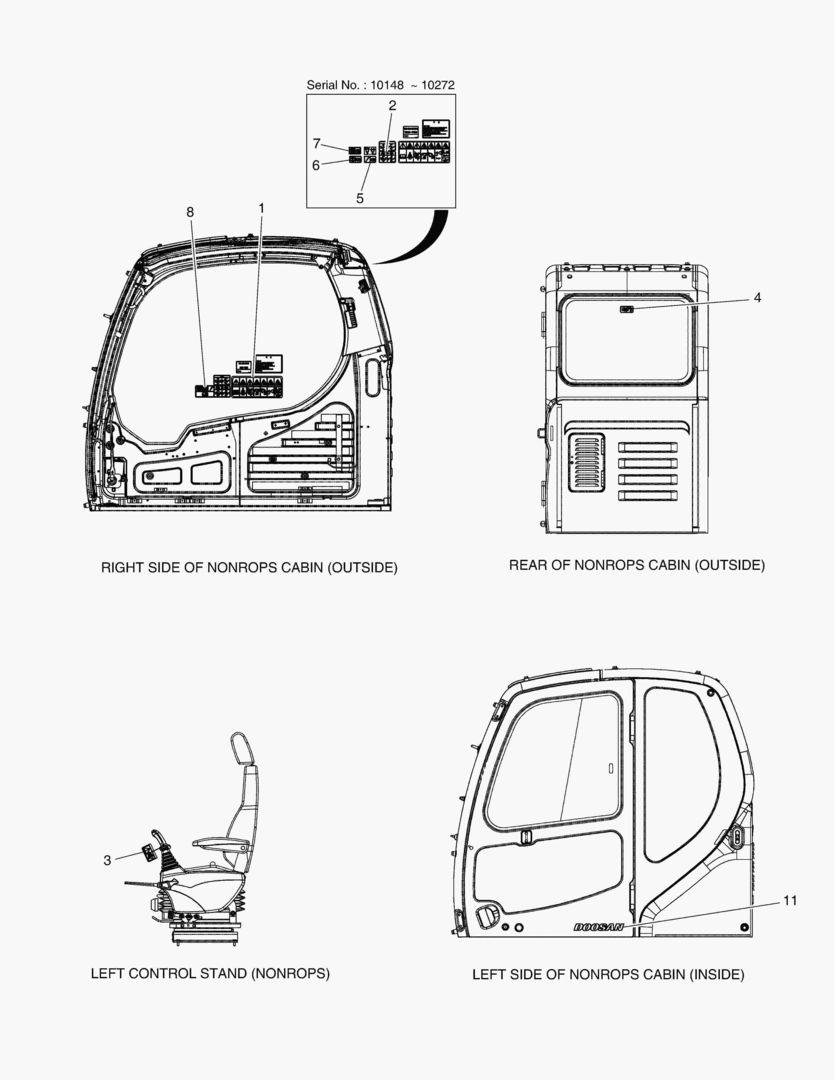 ЗАВОДСКАЯ ТАБЛИЧКА - КАБИНА